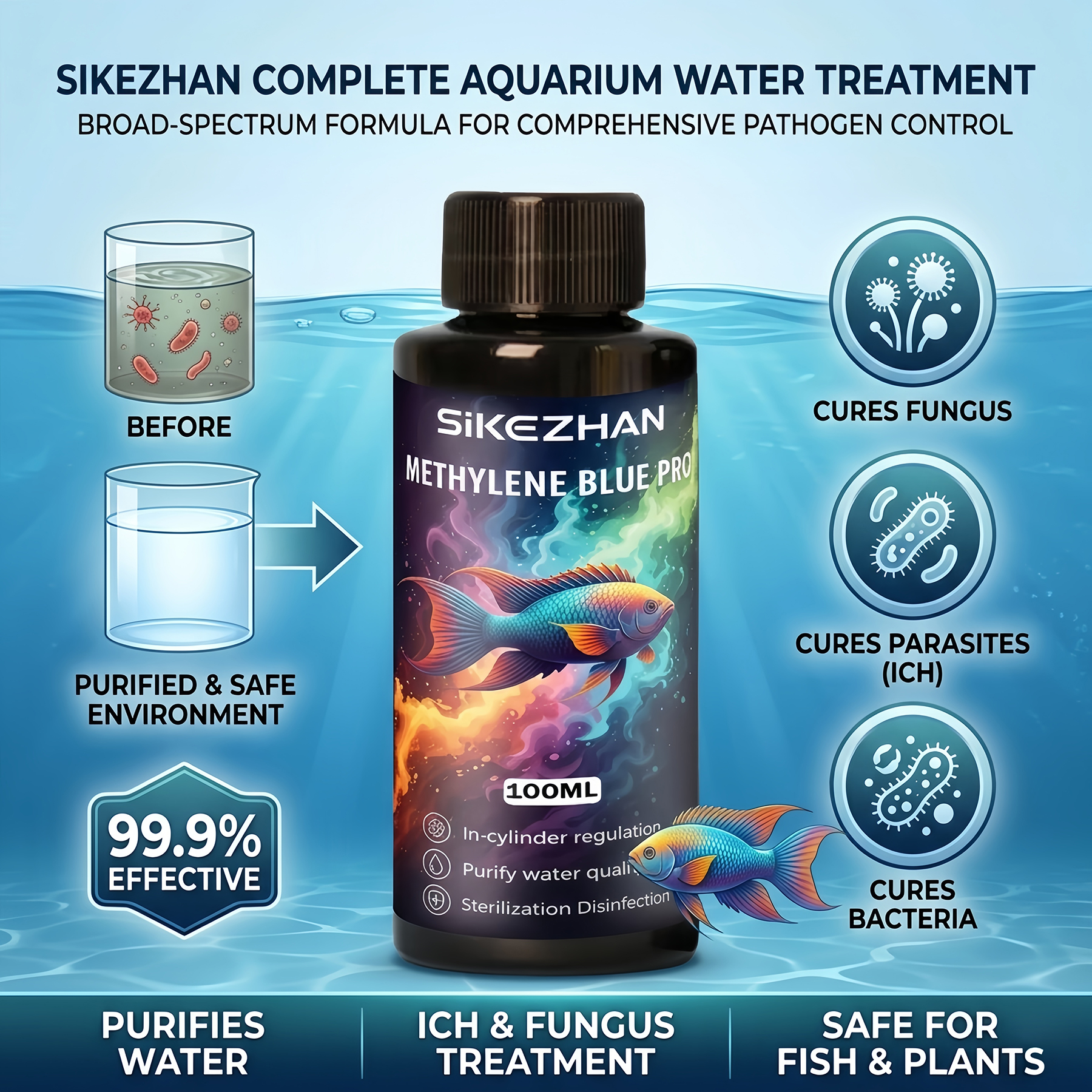 Aquarium Fish Parasites - Methylene Blue Solution Safe Formula for