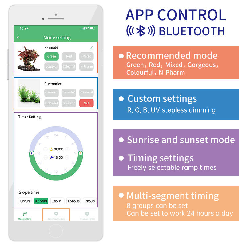 S Series APP Nano Fish Aquariu - огляд і ціна Aquarium Fish Light