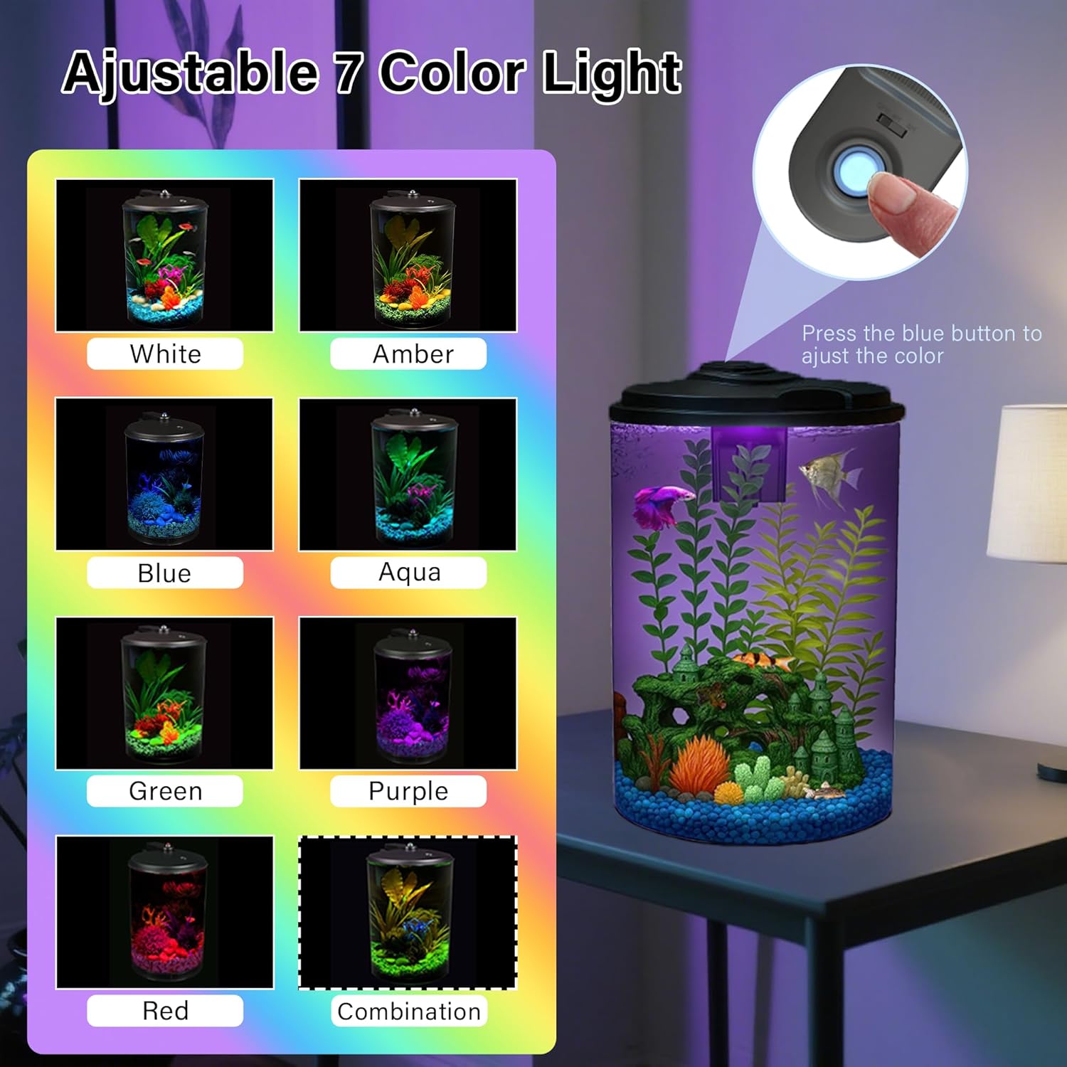 Plastic 6-Gallon Aquarium Kit  - огляд і ціна Aquarium Fish Images