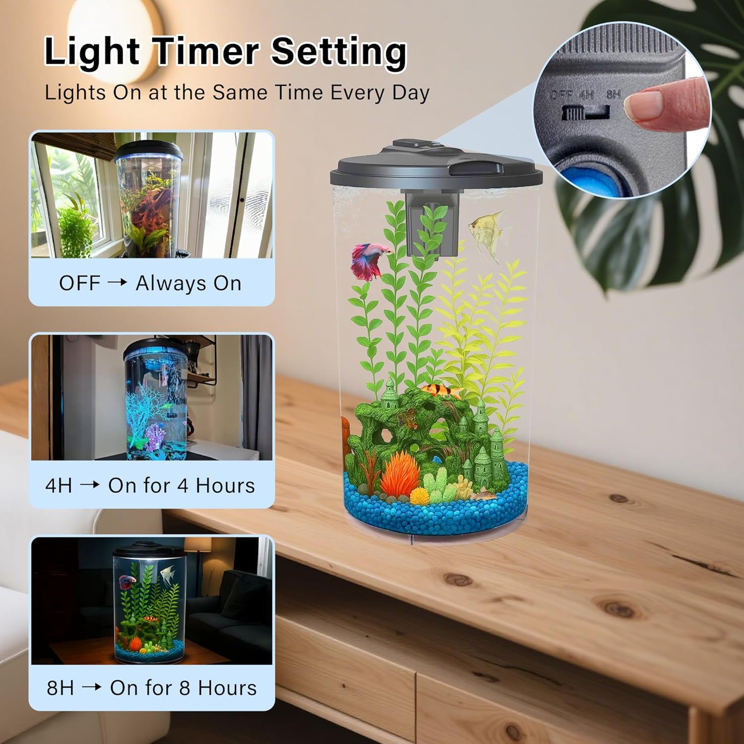 Plastic 6-Gallon Aquarium Kit  - огляд і ціна Aquarium Fish Images