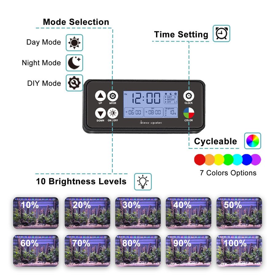 7 LED Aquarium Light, IP68 Wat - огляд і ціна Aquarium Fish Light