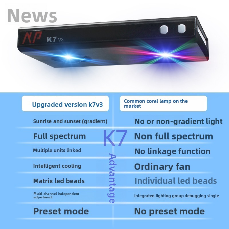 Noo-Psyche K7 Pro V4 WiFi Full - огляд і ціна Aquarium Fish Light